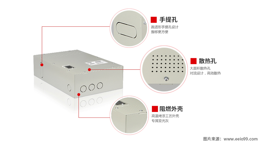 圣元地暖電源控制箱結(jié)構(gòu)